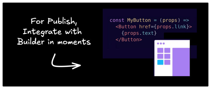 For Publish Integrate with Builder in moments, with some code and an abstract image representing a component in Builder.